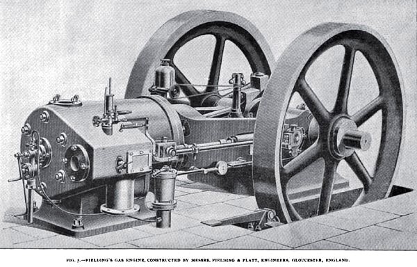 Fig. 5—Fielding’s Gas Engine